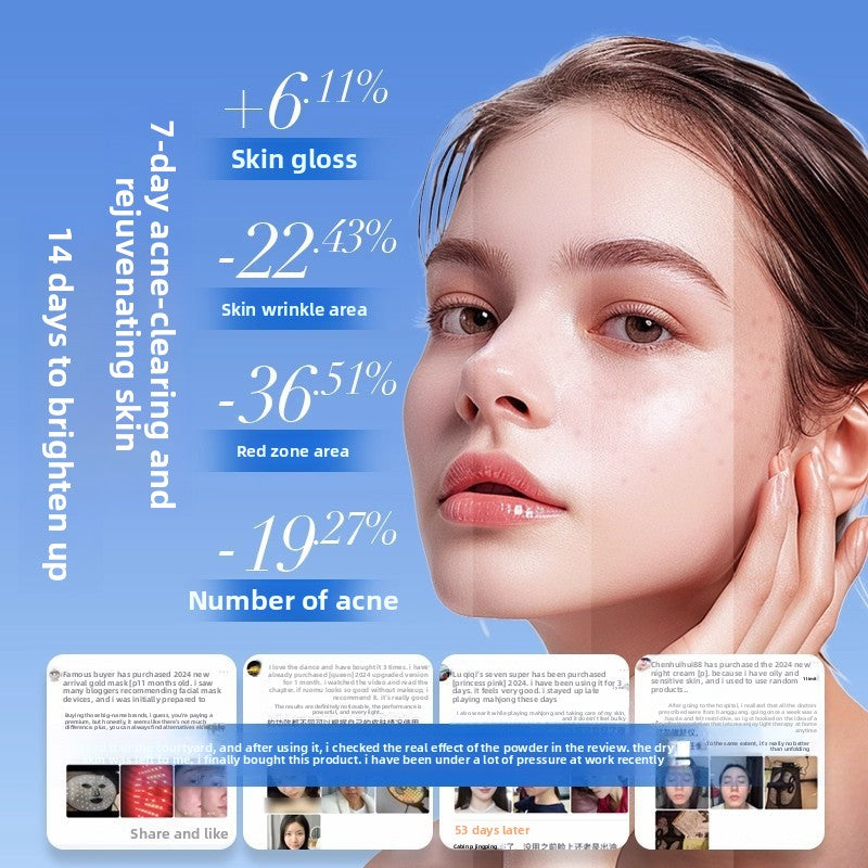 Photon Skin Rejuvenation Device