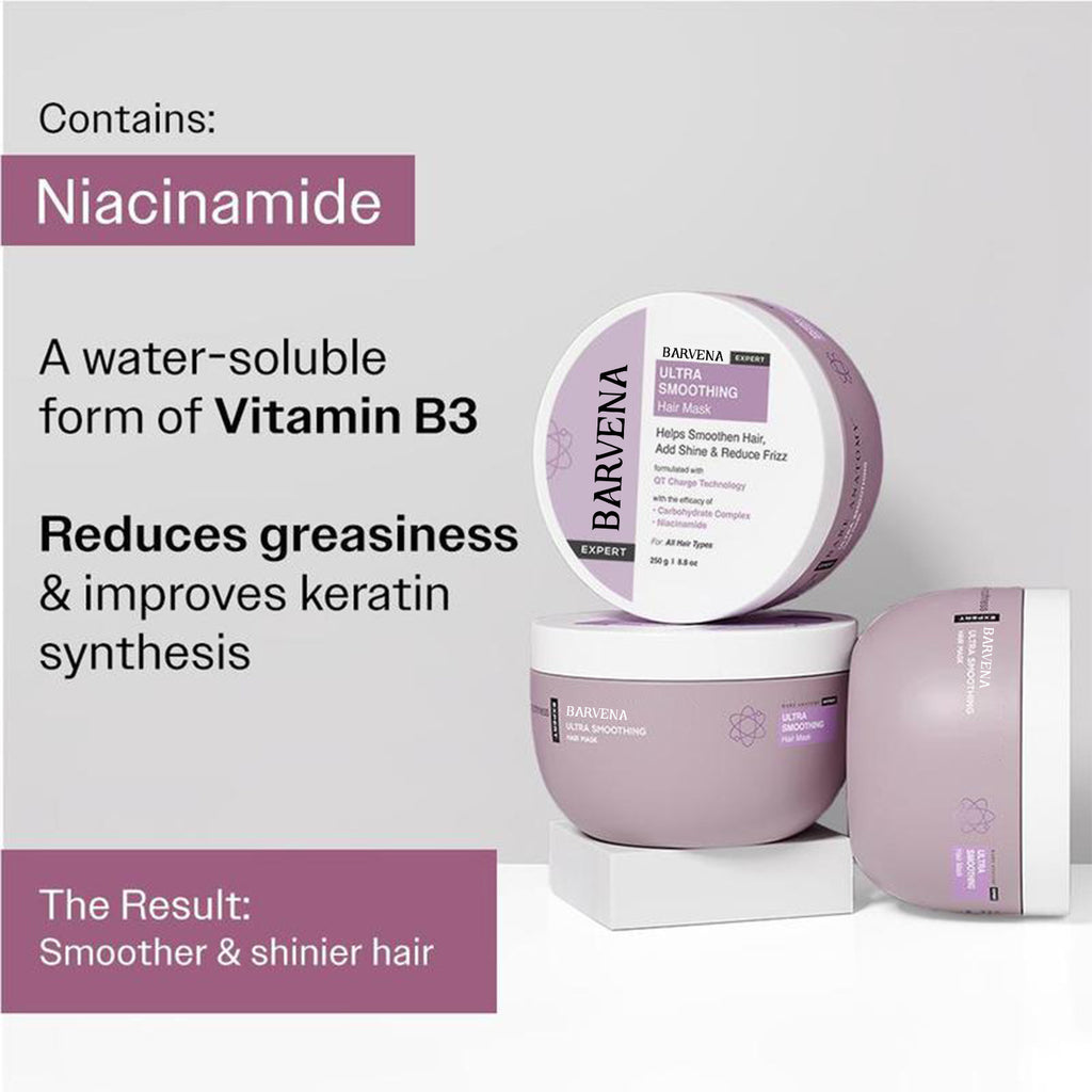 Hair Care Mask for Frizz Control and Hydration