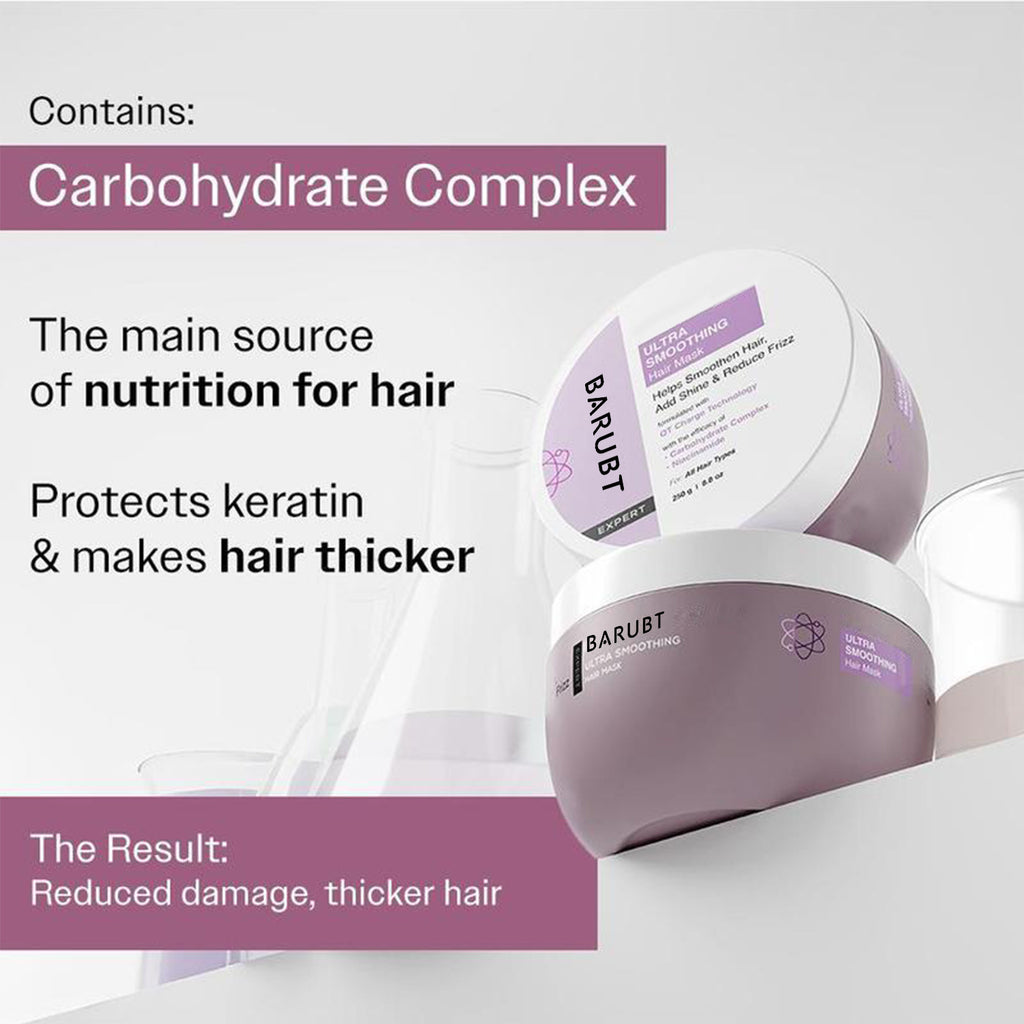 Hair Care Mask for Frizz Control and Hydration